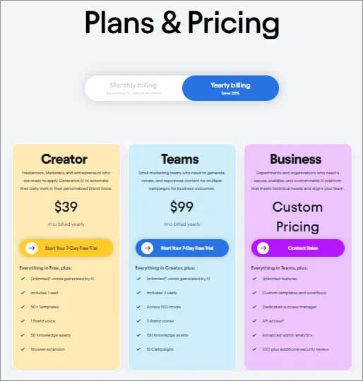 Jasper AI Pricing Plans for Creator, Teams, and Business
